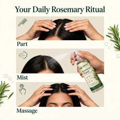 Rosemary Water Spray for Hair & Scalp